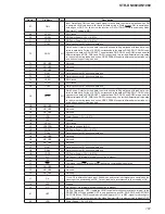 Preview for 101 page of Sony STR-DN1060 Service Manual