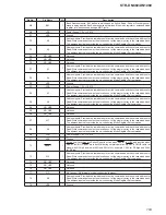 Preview for 103 page of Sony STR-DN1060 Service Manual