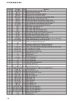 Preview for 106 page of Sony STR-DN1060 Service Manual