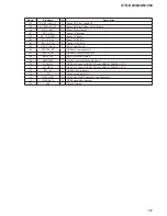 Preview for 107 page of Sony STR-DN1060 Service Manual