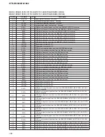 Preview for 108 page of Sony STR-DN1060 Service Manual