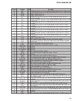 Preview for 109 page of Sony STR-DN1060 Service Manual