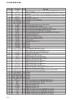 Preview for 110 page of Sony STR-DN1060 Service Manual