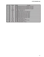 Preview for 111 page of Sony STR-DN1060 Service Manual