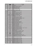 Preview for 113 page of Sony STR-DN1060 Service Manual