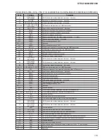 Preview for 115 page of Sony STR-DN1060 Service Manual