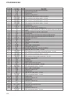 Preview for 116 page of Sony STR-DN1060 Service Manual