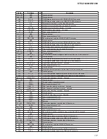 Preview for 117 page of Sony STR-DN1060 Service Manual