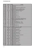 Preview for 118 page of Sony STR-DN1060 Service Manual