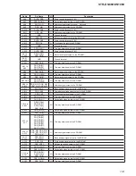 Preview for 119 page of Sony STR-DN1060 Service Manual