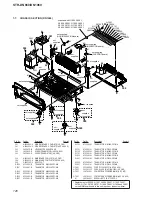 Preview for 126 page of Sony STR-DN1060 Service Manual