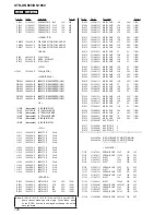 Preview for 128 page of Sony STR-DN1060 Service Manual