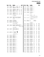 Preview for 129 page of Sony STR-DN1060 Service Manual