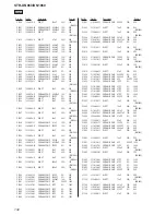 Preview for 132 page of Sony STR-DN1060 Service Manual