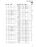 Preview for 133 page of Sony STR-DN1060 Service Manual