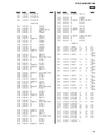 Preview for 135 page of Sony STR-DN1060 Service Manual