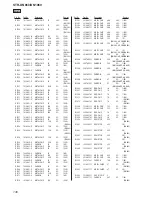 Preview for 136 page of Sony STR-DN1060 Service Manual