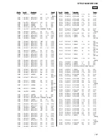 Preview for 137 page of Sony STR-DN1060 Service Manual