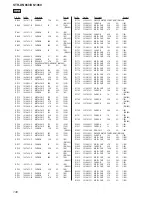 Preview for 138 page of Sony STR-DN1060 Service Manual