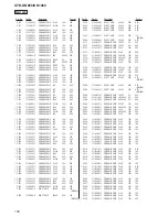 Preview for 140 page of Sony STR-DN1060 Service Manual