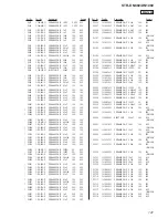 Preview for 141 page of Sony STR-DN1060 Service Manual