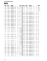 Preview for 142 page of Sony STR-DN1060 Service Manual