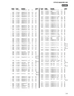 Preview for 143 page of Sony STR-DN1060 Service Manual