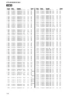 Preview for 144 page of Sony STR-DN1060 Service Manual