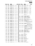 Preview for 145 page of Sony STR-DN1060 Service Manual