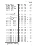 Preview for 147 page of Sony STR-DN1060 Service Manual