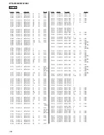 Preview for 150 page of Sony STR-DN1060 Service Manual