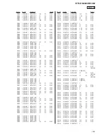 Preview for 151 page of Sony STR-DN1060 Service Manual