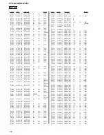 Preview for 152 page of Sony STR-DN1060 Service Manual