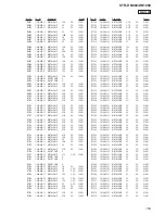 Preview for 153 page of Sony STR-DN1060 Service Manual