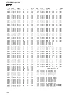 Preview for 154 page of Sony STR-DN1060 Service Manual