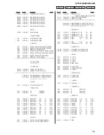 Preview for 155 page of Sony STR-DN1060 Service Manual