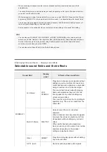 Предварительный просмотр 82 страницы Sony STR-DN1080 Manual