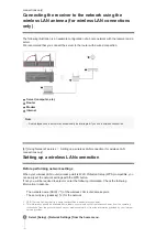 Preview for 93 page of Sony STR-DN1080 Manual