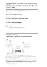 Предварительный просмотр 107 страницы Sony STR-DN1080 Manual