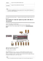 Предварительный просмотр 118 страницы Sony STR-DN1080 Manual