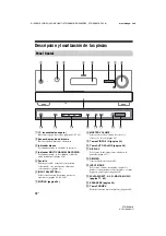 Preview for 10 page of Sony STR-DN2010 Manual de instrucciones (Spanish) Manual De Instrucciones