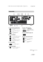 Preview for 13 page of Sony STR-DN2010 Manual de instrucciones (Spanish) Manual De Instrucciones