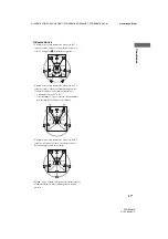 Preview for 21 page of Sony STR-DN2010 Manual de instrucciones (Spanish) Manual De Instrucciones