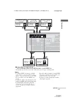 Preview for 27 page of Sony STR-DN2010 Manual de instrucciones (Spanish) Manual De Instrucciones