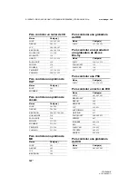 Preview for 142 page of Sony STR-DN2010 Manual de instrucciones (Spanish) Manual De Instrucciones