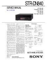 Sony STR-DN840 Service Manual preview