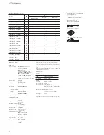 Preview for 2 page of Sony STR-DN840 Service Manual