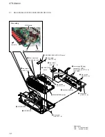 Preview for 12 page of Sony STR-DN840 Service Manual