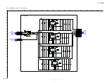 Preview for 45 page of Sony STR-DN840 Service Manual