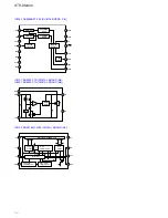 Preview for 52 page of Sony STR-DN840 Service Manual